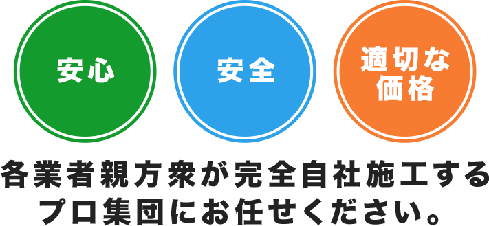 安心　安全　適切な価格